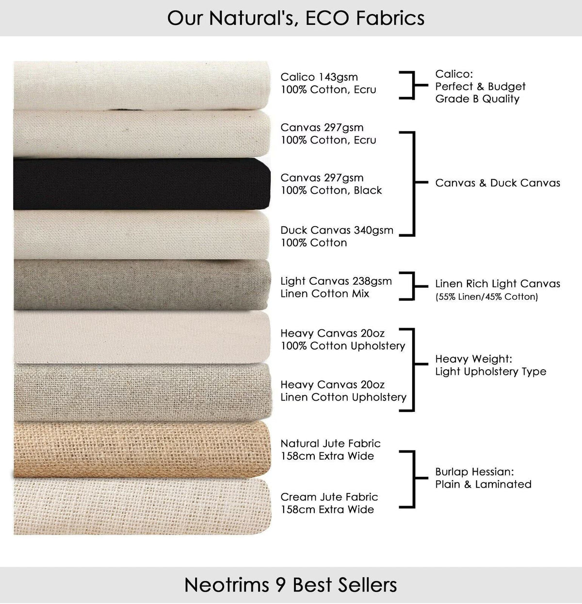 Cotton & Canvas